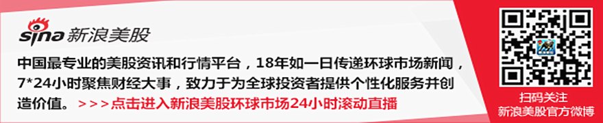 大宗商品综述:原油、黄金和铝周五普遍下跌